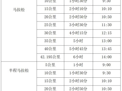 2025重庆璧山马拉松比赛时间
