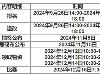 2024江门马拉松时间安排表