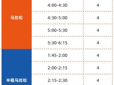 2025赣州马拉松急救跑者招募条件