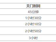 2025福州琅岐半程马拉松(赛事规程)