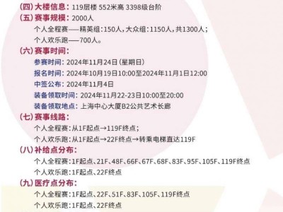 2024上海中心垂直马拉松装备领取时间+地点