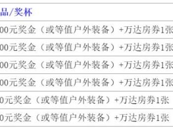 2024吉林长白山雪地半程马拉松举办时间+赛后照片下载
