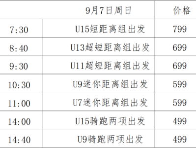 勇士部落2025青少年铁人三项赛(赛事规程)
