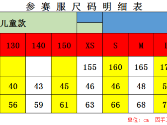 遵义马拉松报名官网入口（2025）