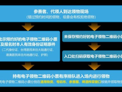 苏州昆山马拉松物资领取时间