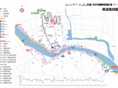 2024福州马拉松高清路线图下载