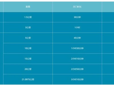 2025浙江兰溪半程马拉松竞赛办法