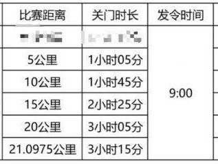 黄石马拉松2025接驳车路线最新消息