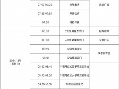 2024年南宁马拉松赛事流程安排