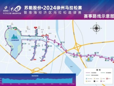 徐马2024路线
