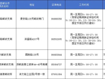 杭州滨江区驾驶证期满换证线下办理点（地址+电话+工作时间）