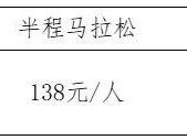 长沙2025女子半程马拉松报名费多少钱?