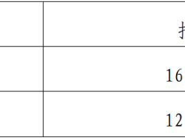 2025宁德马拉松(赛事规程)