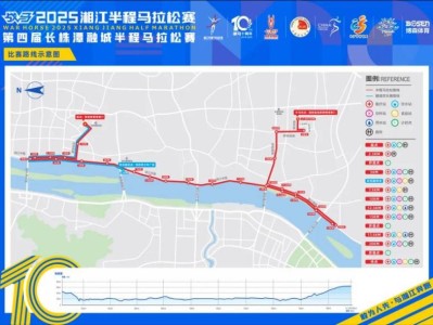 长沙2025湘江半程马拉松比赛路线（半马＋欢乐跑）