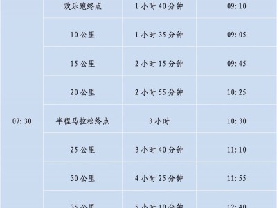 2024汕头马拉松成绩查询官网入口(www.stmls.cn)