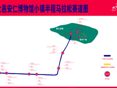  2024大邑安仁博物馆小镇半程马拉松(赛事规程)