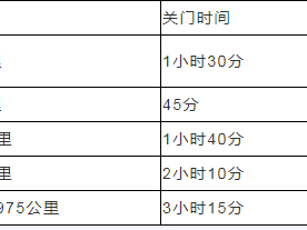 金徽·2024羌韵宁强半程生态马拉松(赛事规程)
