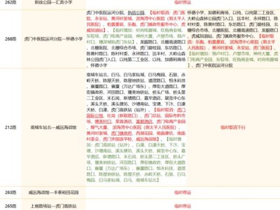 2025东莞虎门半程马拉松公交临时调整停运线路汇总