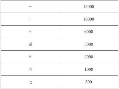 2025杭州钱塘女子半程马拉松参赛攻略（时间+地点+报名方式）