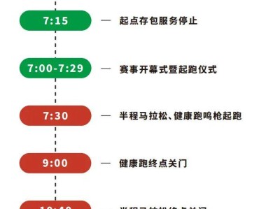 2025石狮半程马拉松几点开始检录？