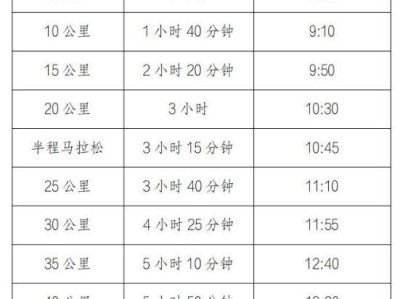 2025赣州马拉松报名全指南
