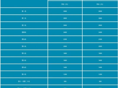 2025兰溪半程马拉松奖励办法