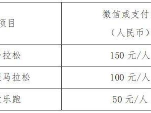 2024赣州三百山安远马拉松竞赛规程(时间+路线+要求+奖金)