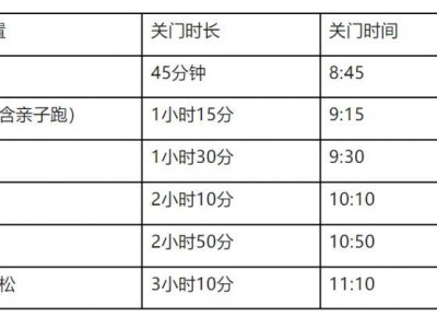 2024青岛环莱西湖半程马拉松竞赛规程