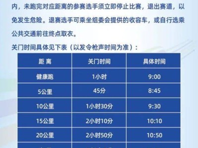 2024北京亦庄半程马拉松竞赛规程(时间地点+比赛路线)