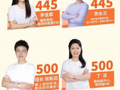 2025北京副中心马拉松领跑员名单公布