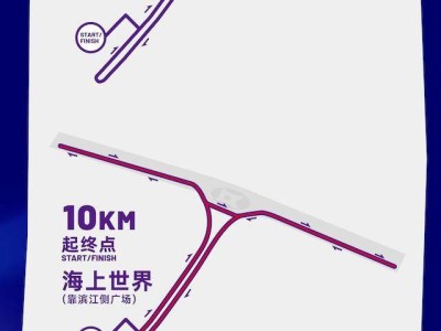 2025年上海城市业余联赛盗梦夜行城市赛(赛事规程)