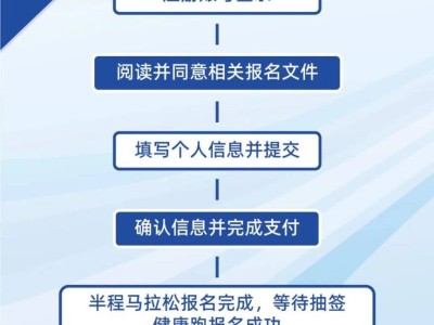 2024北京亦庄半程马拉松报名时间安排