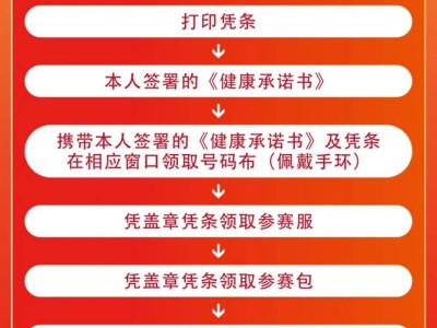 2024南昌马拉松领物须知（时间+地点+流程+交通）