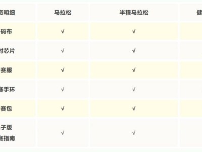 2025湛江徐闻马拉松领物流程
