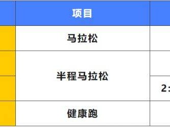 2024南京高淳马拉松分区规则（附查询入口）