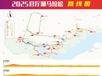 2025官厅湖马拉松(赛事规程)