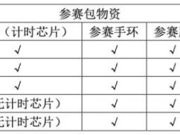 2024年南宁马拉松参赛包都有什么