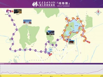 2025北京怀柔长城马拉松路线图