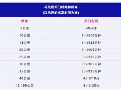 2025中国马拉松精英排名赛暨长荡湖马拉松竞赛规程