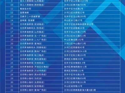 2024大连马拉松选手优惠活动汇总