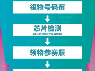 2025榆林马拉松领物指南（时间+地点+流程+交通）