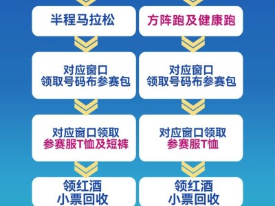 2025全国职工半程马拉松赛领物须知
