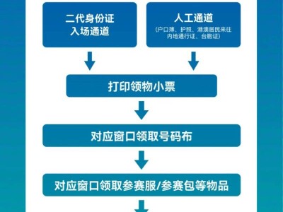 2026天津宁河七里海马拉松领物时间与地点