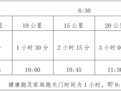 2025康县青龙山半程马拉松(赛事规程)
