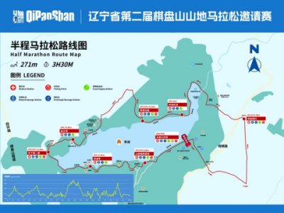 辽宁省第二届棋盘山山地马拉松邀请赛(赛事规程)