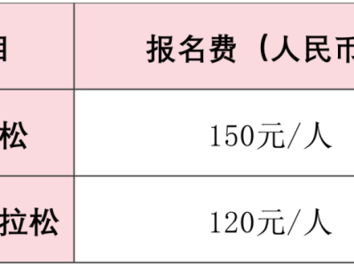 2026万宁马拉松报名须知（时间+入口+流程+费用）
