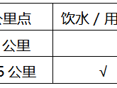 2025海南定安幸福跑(赛事规程)