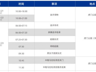 2025东莞虎门半程马拉松赛事日程时间表