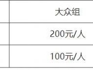 2024广州南沙(湾区)半程马拉松赛报名费用