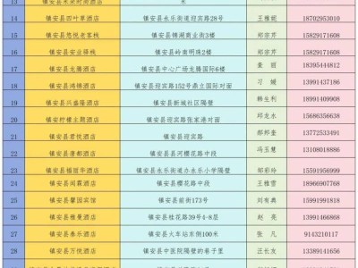 2026镇安马拉松镇安县酒店+特产+购物全攻略